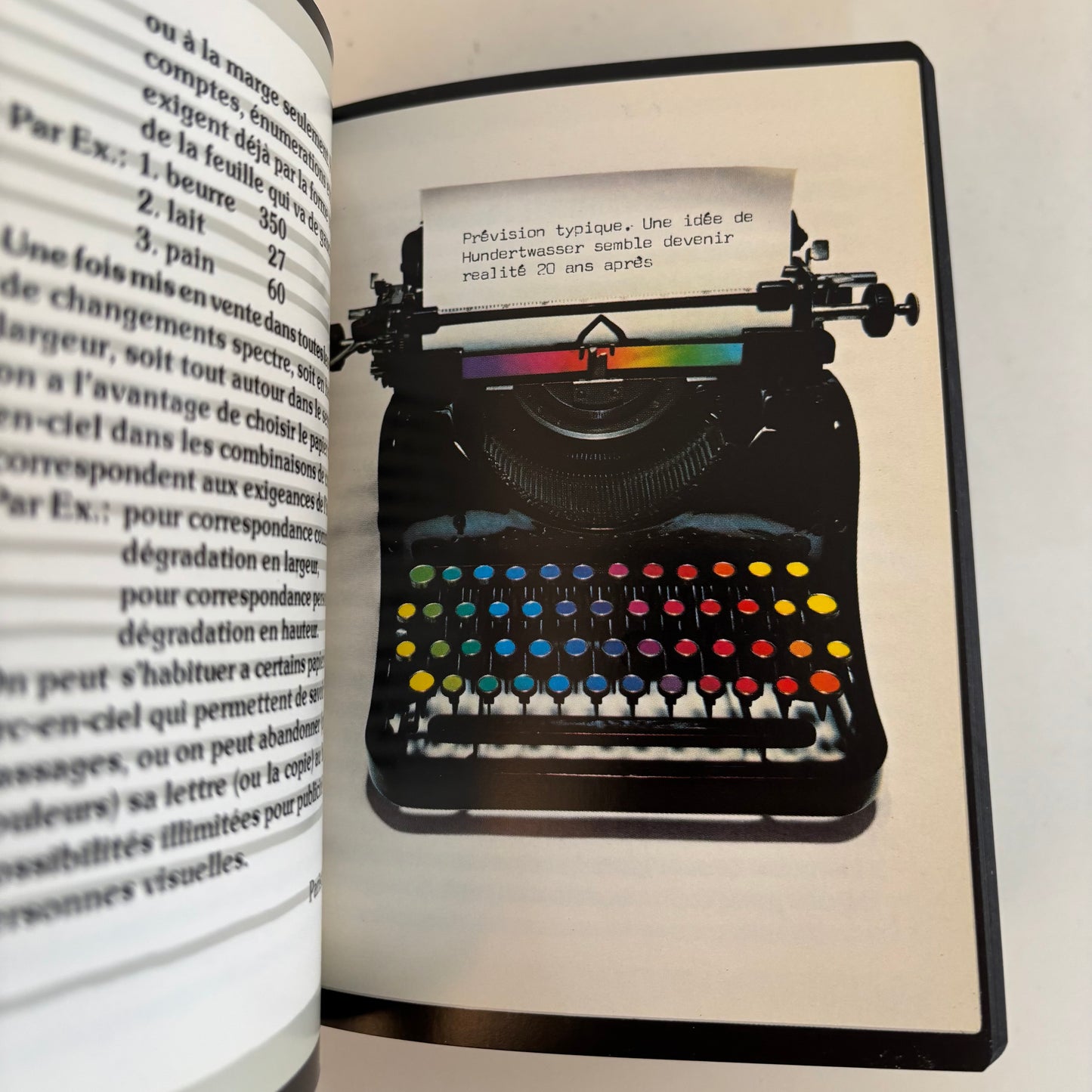 Hundertwasser 1975 Paris