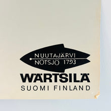 Finnish Glass Poster