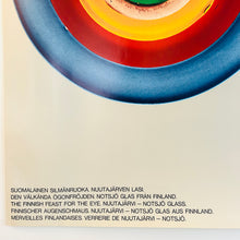 Finnish Glass Poster